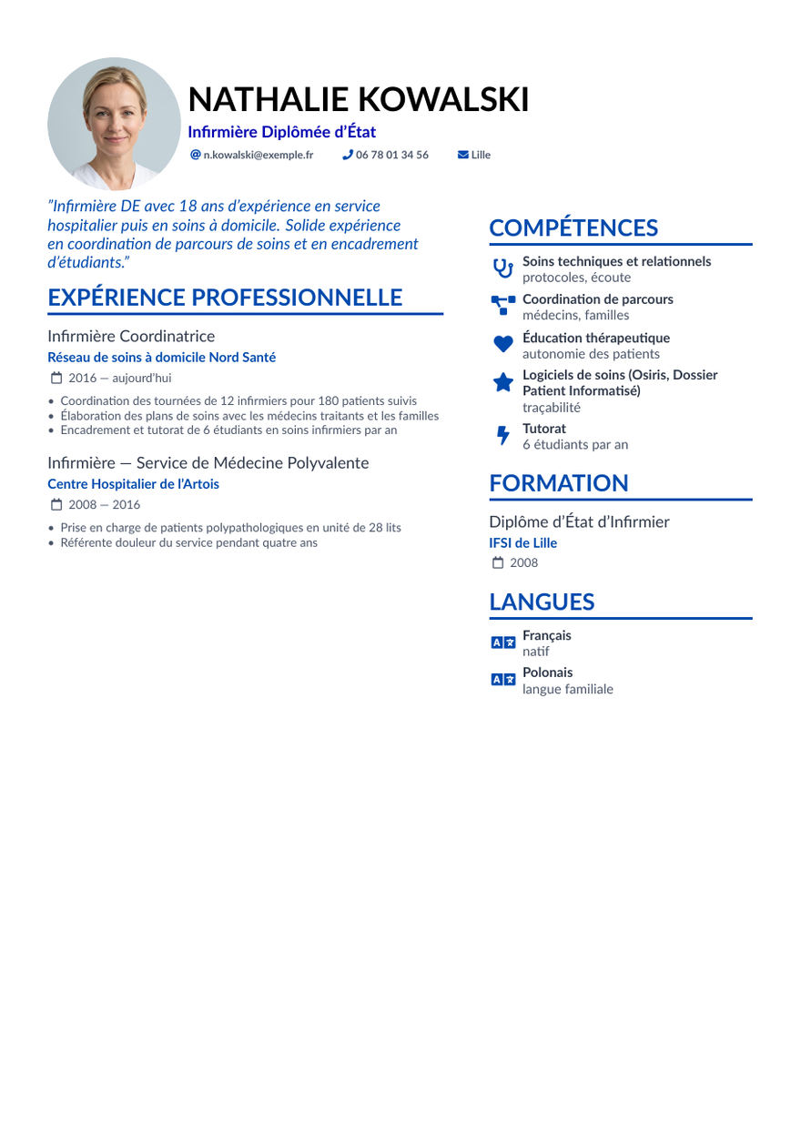 Modèle de CV infirmier / infirmière — exemple fictif avec portrait généré par IA